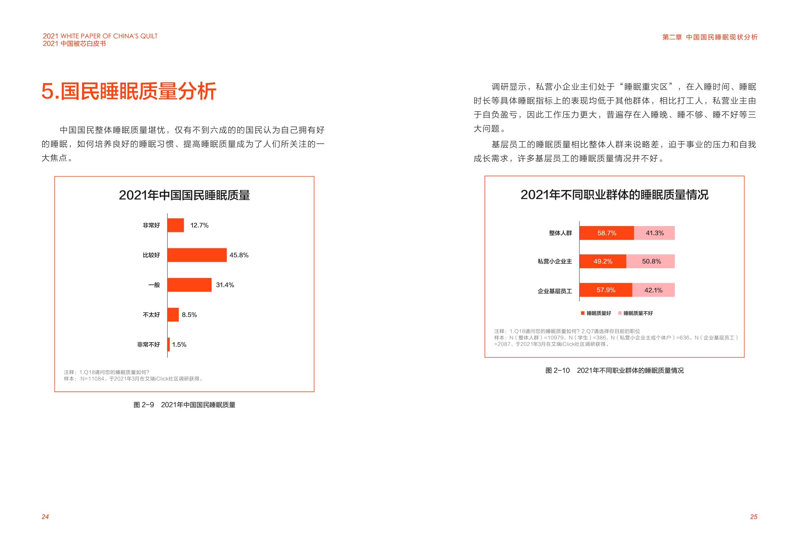 MS - ��ʨ����ᡤ�ٷ�(�й�)