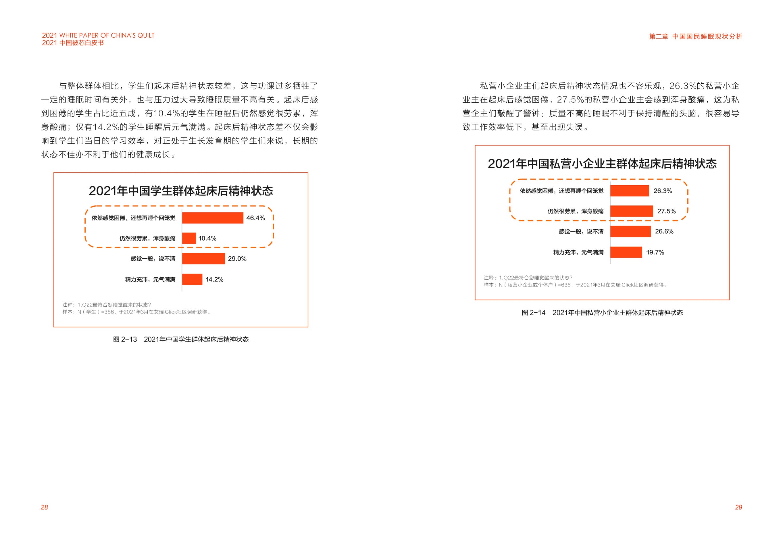 MS - ��ʨ����ᡤ�ٷ�(�й�)