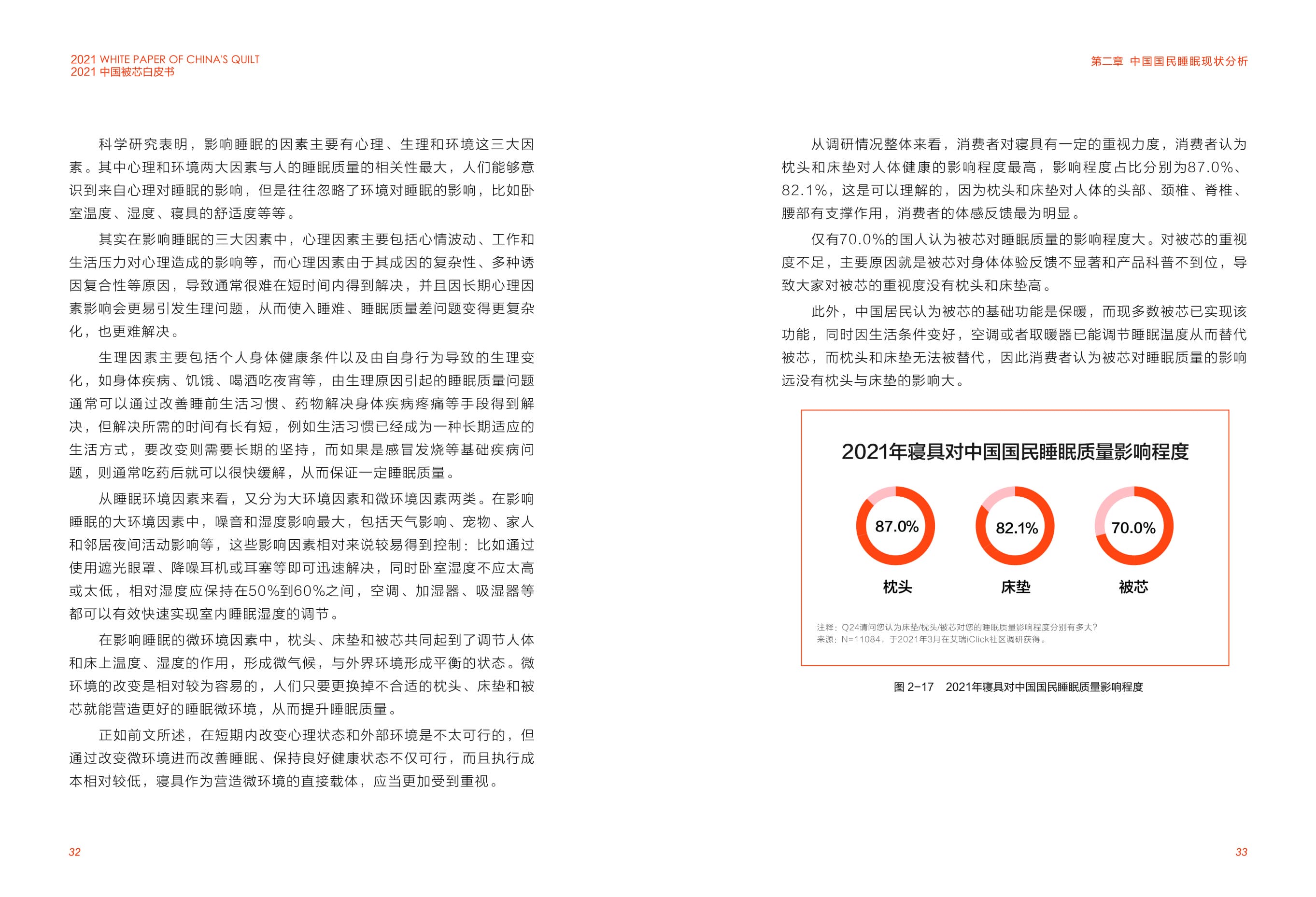 MS - ��ʨ����ᡤ�ٷ�(�й�)