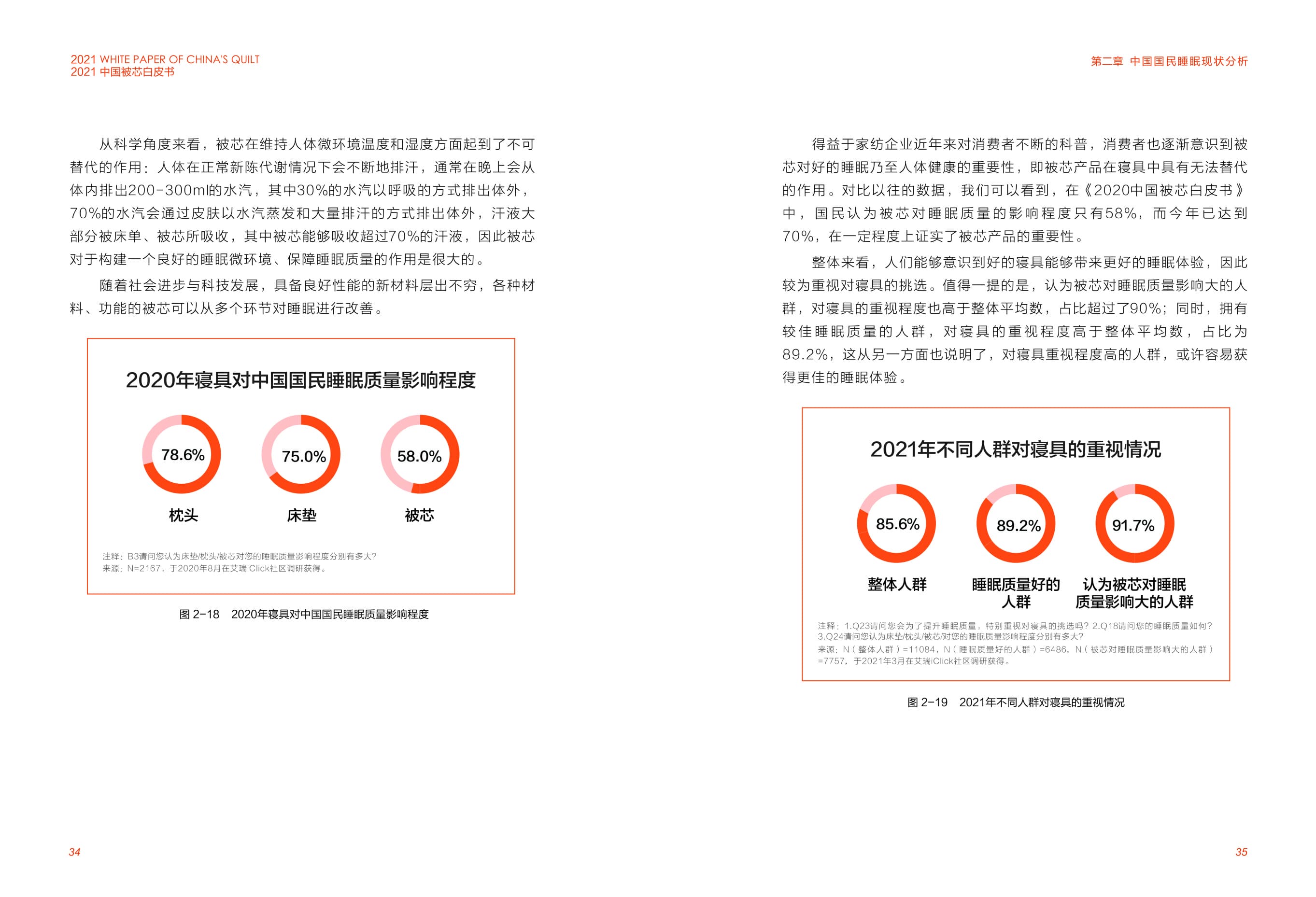 MS - ��ʨ����ᡤ�ٷ�(�й�)