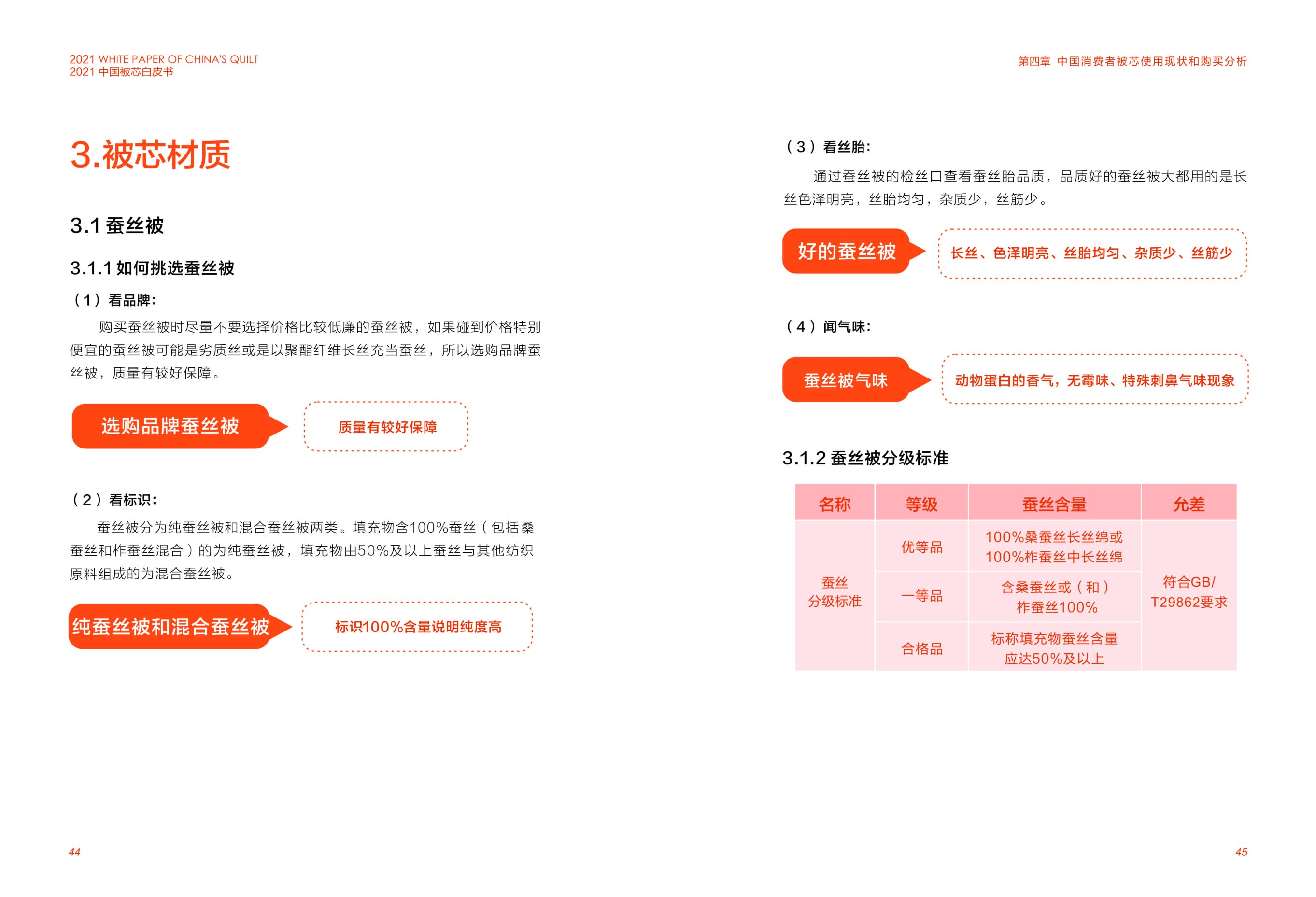 MS - ��ʨ����ᡤ�ٷ�(�й�)