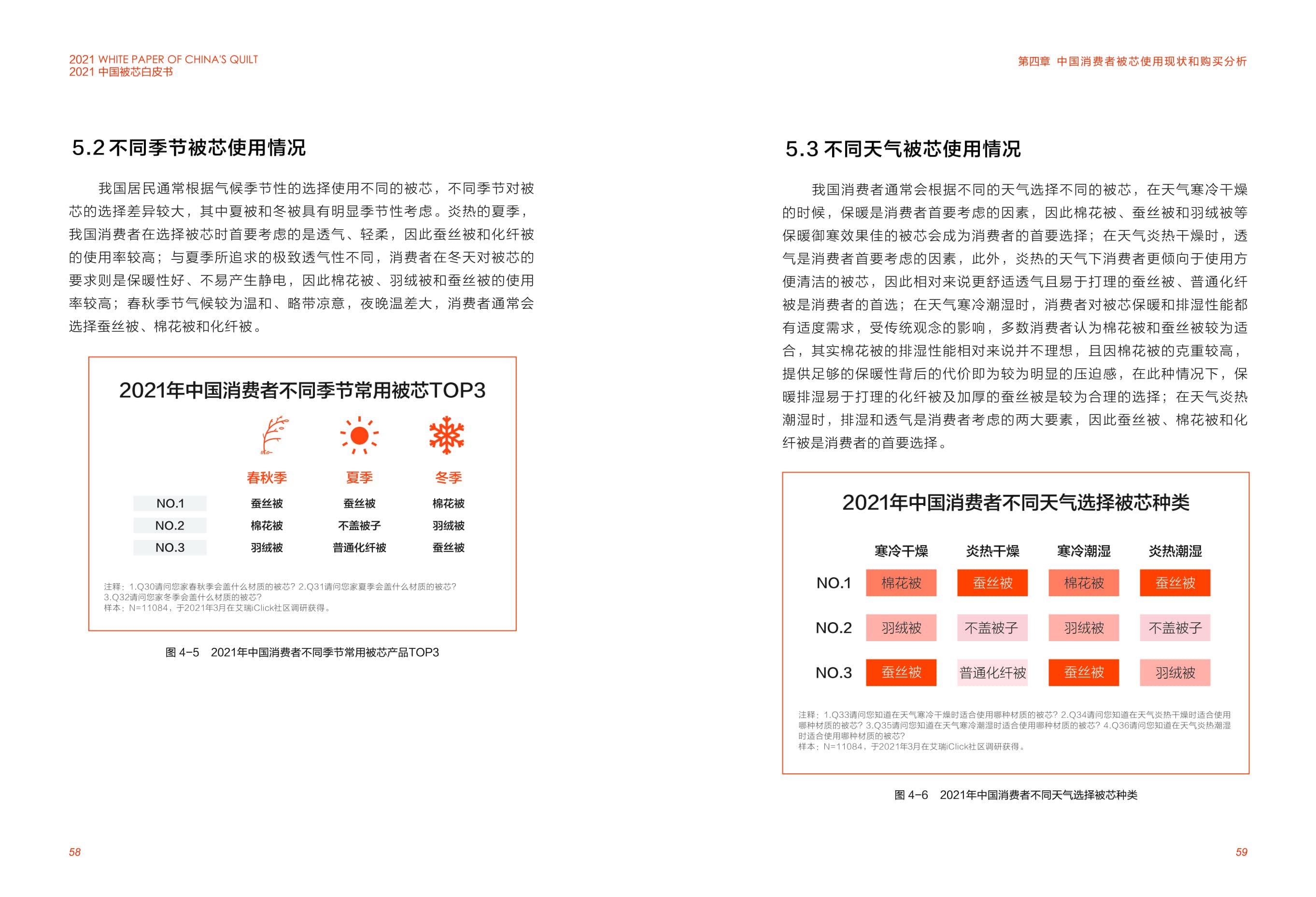 MS - ��ʨ����ᡤ�ٷ�(�й�)