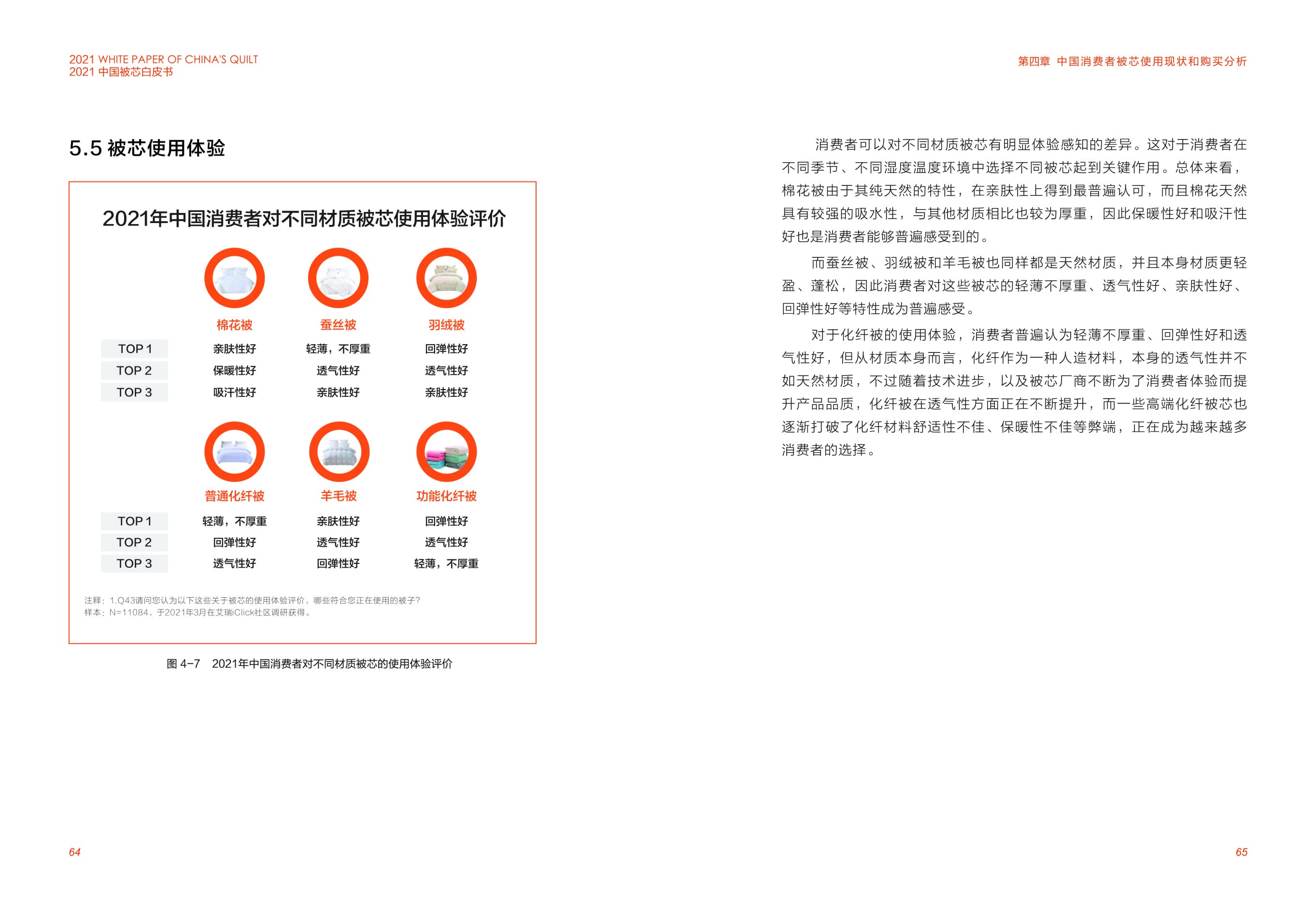 MS - ��ʨ����ᡤ�ٷ�(�й�)