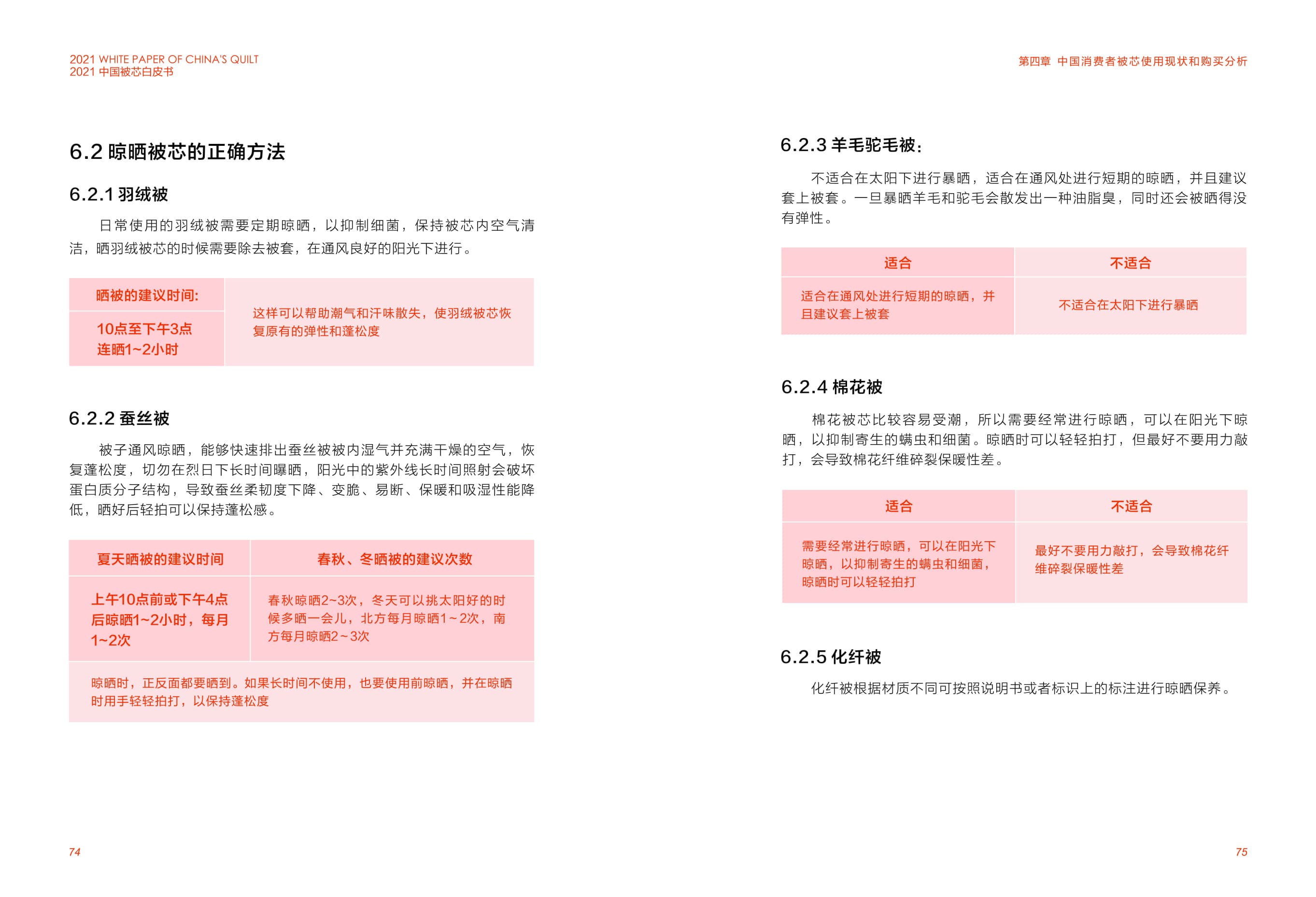 MS - ��ʨ����ᡤ�ٷ�(�й�)