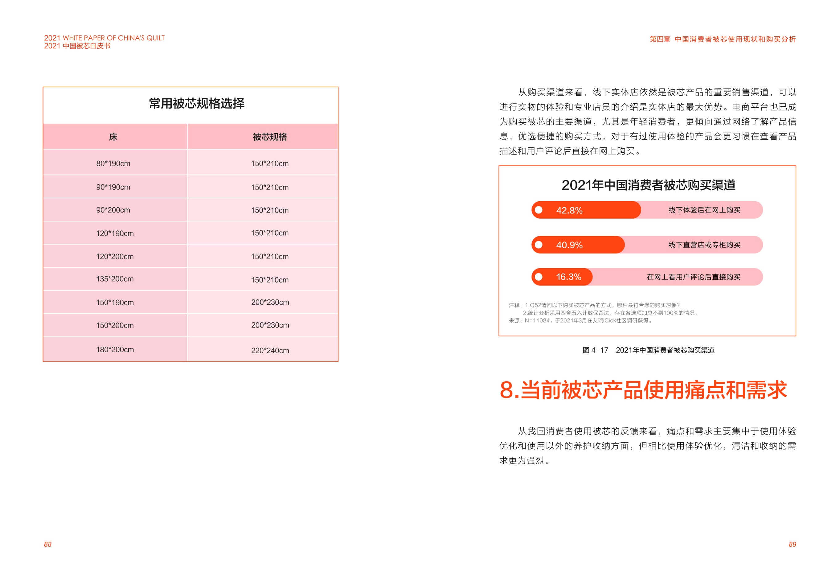 MS - ��ʨ����ᡤ�ٷ�(�й�)