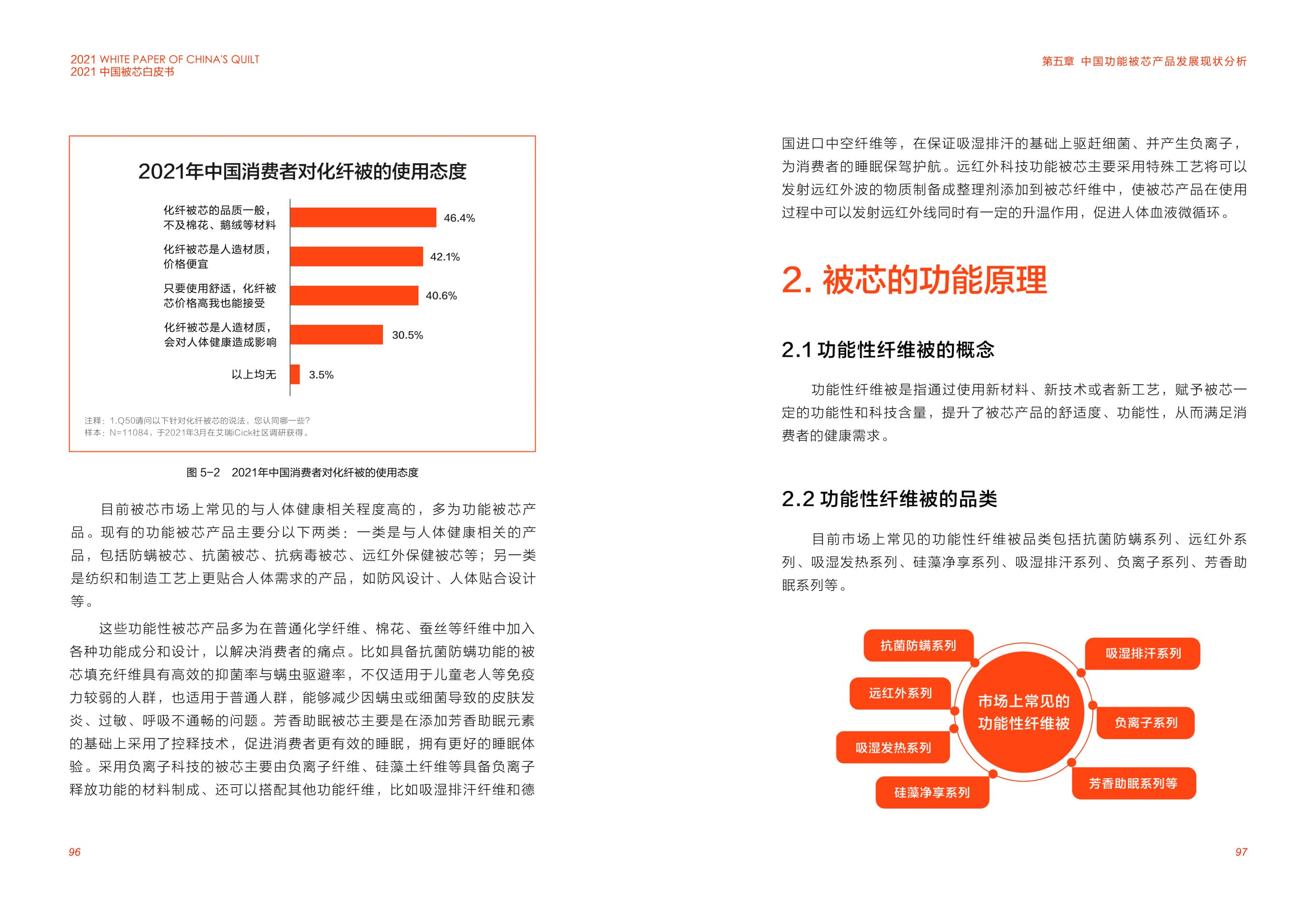 MS - ��ʨ����ᡤ�ٷ�(�й�)