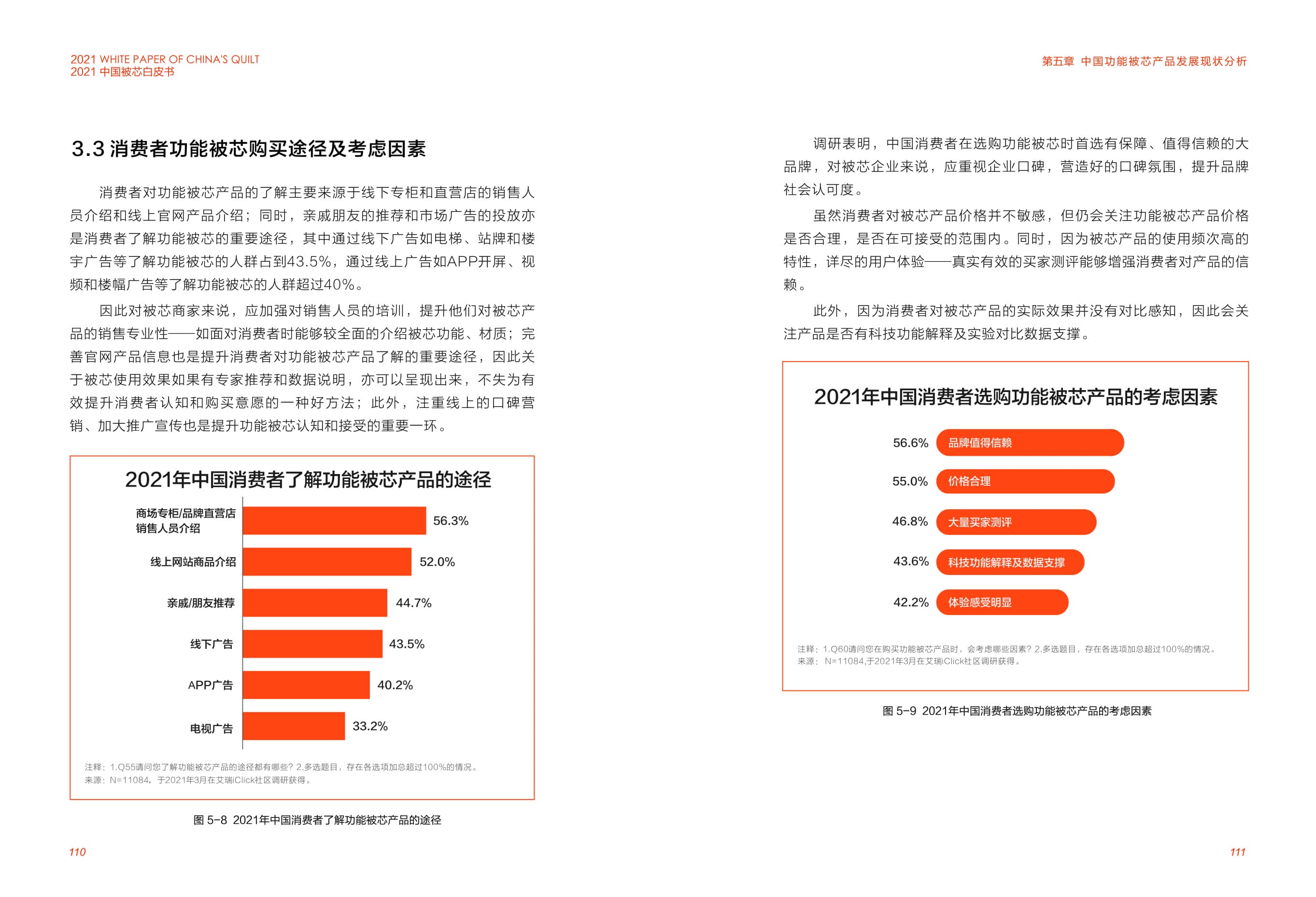 MS - ��ʨ����ᡤ�ٷ�(�й�)