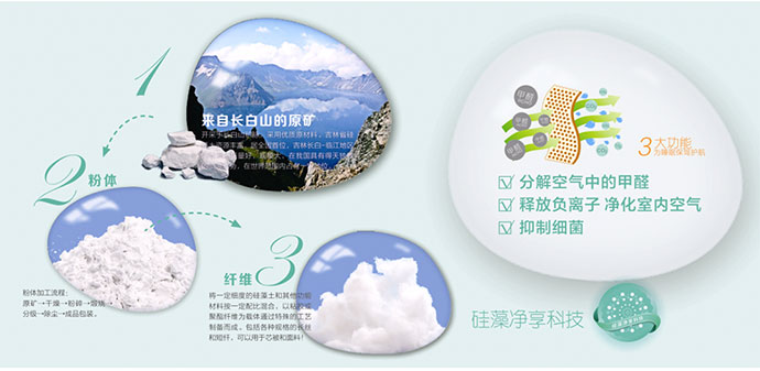 MS - 美狮贵宾会·官方(中国)